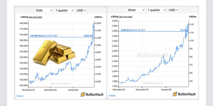 МАСОВНИ ПАД НА ТРЖИШТУ!