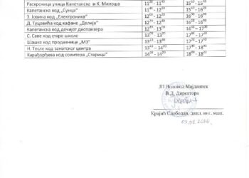 ВОДА У МАЈДАНПЕКУ НИЈЕ ЗА ПИЋЕ: ГРАЂАНИМА ОБЕЗБЕЂЕНЕ ЦИСТЕРНЕ