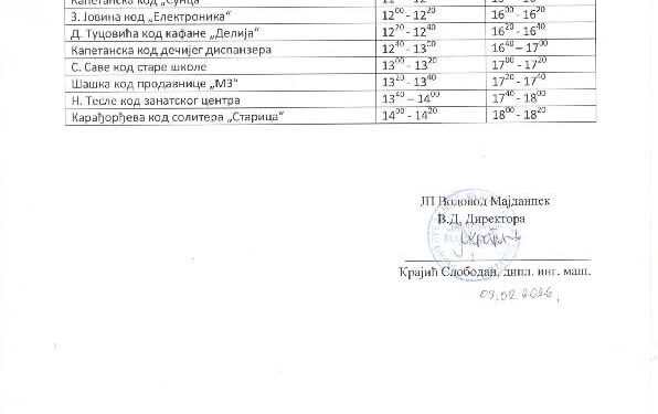 ВОДА У МАЈДАНПЕКУ НИЈЕ ЗА ПИЋЕ: ГРАЂАНИМА ОБЕЗБЕЂЕНЕ ЦИСТЕРНЕ