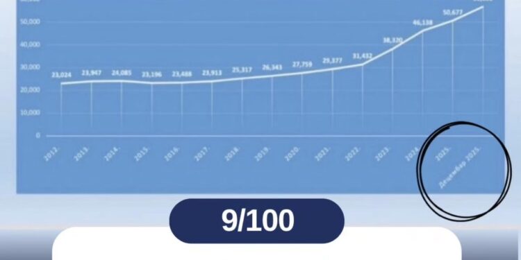 Центар за друштвену стабилност раскринкао лажне вести