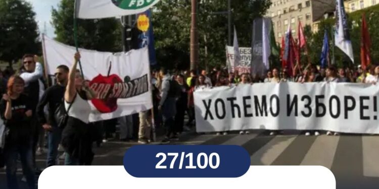 ЛАЖ О АПОЛИТИЧНИМ СТУДЕНТИМА!