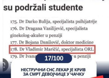 НАЈМРАЧНИЈА ЛАЖ БЛОКАДЕРА! СМРТ ДЕВОЈЧИЦЕ ЕМЕ ИЗ ЧАЧКА ОД РУКЕ „ЋАЦИ“ ЛЕКАРА