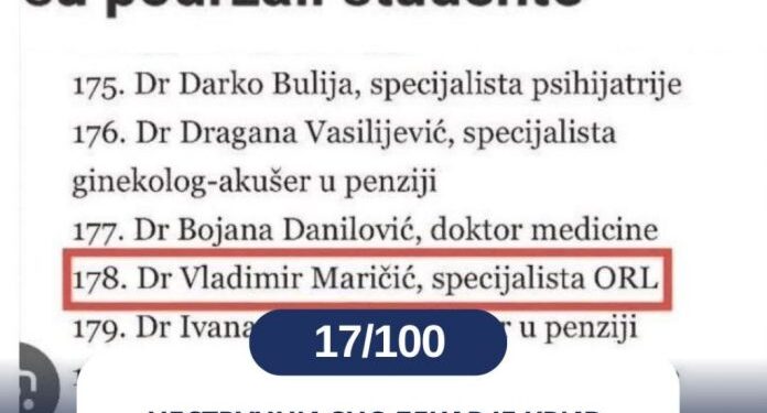 НАЈМРАЧНИЈА ЛАЖ БЛОКАДЕРА! СМРТ ДЕВОЈЧИЦЕ ЕМЕ ИЗ ЧАЧКА ОД РУКЕ „ЋАЦИ“ ЛЕКАРА