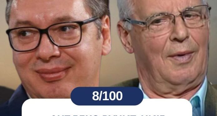 РАТ ПРОТИВ РОДИТЕЉА АЛЕКСАНДРА ВУЧИЋА! ЛАЖ О ОЦУ СРПСКОГ ПРЕДСЕДНИКА!