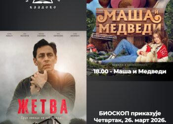 Репертоар Биоскопа