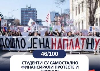 Истина о „обојеној револуцији“