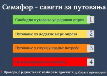 Семафор за путовање, од црвене до зелене – које земље Србија сматра безбедним, а које ризичним