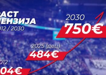 Мајданпек – наша породица