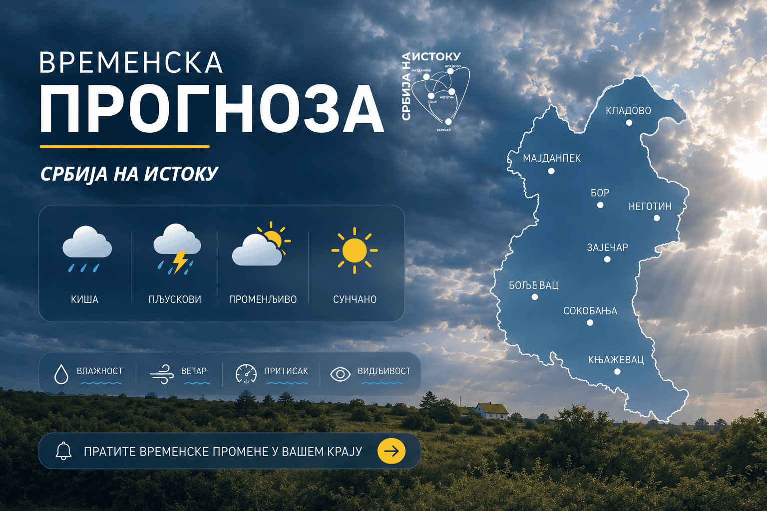 Временска прогноза